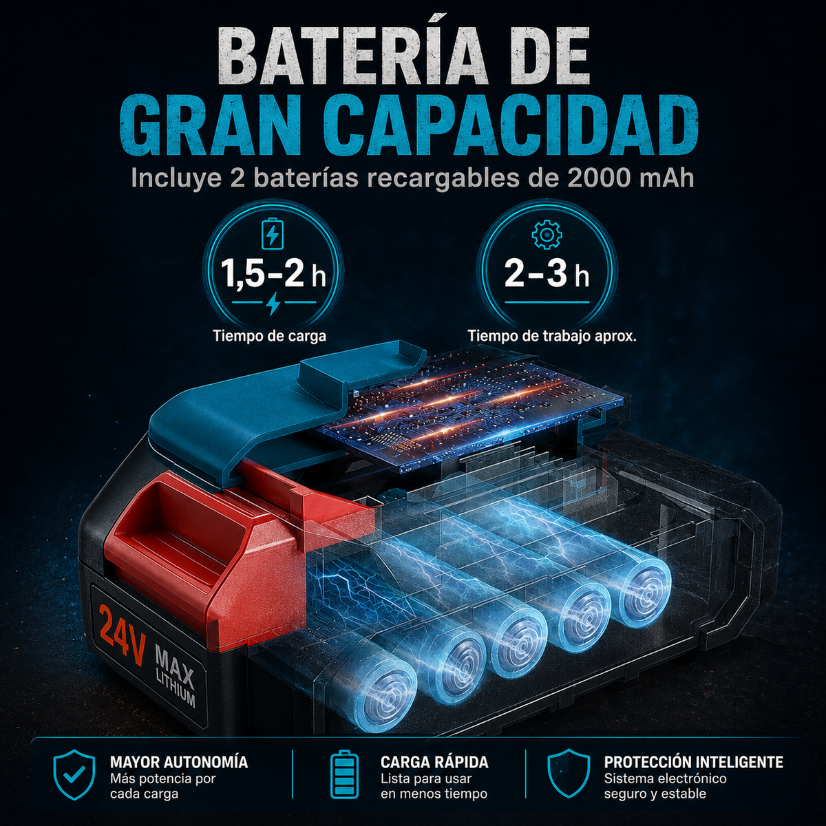 PowerCut 24V™ — Motosierra Eléctrica con Maletín + 2 Baterías